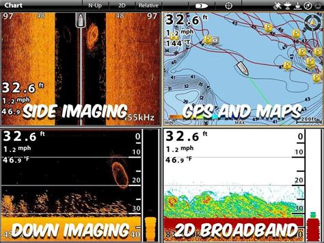 How To Read A Fish Finder Screen Guide Outdoorsity Artofit