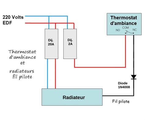 Schema De Cablage Thermostat Dambiance schéma câblage et branchement