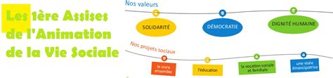 Retour sur les Assises de l Animation de la Vie Sociale Fédération