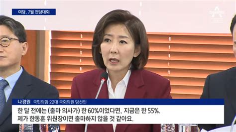 채널a 여당 7월 전당대회 가닥나경원 “출마의사 55” 정치시사 에펨코리아