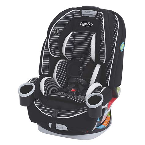 Best Luxury Car Seats for Toddlers | Buying Guide 2021 | Carseatscenter