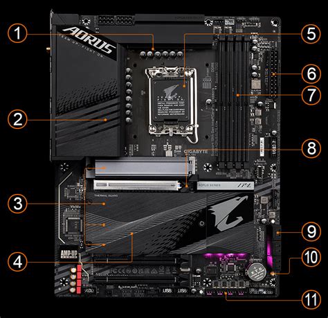 Z Aorus Elite Axgigabyte