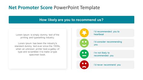 Net Promoter Score Powerpoint Template Slidemodel