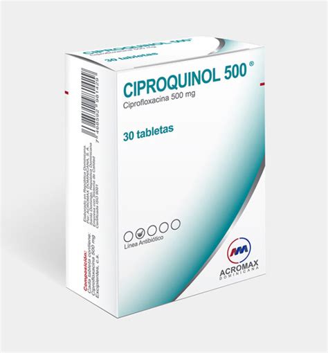 Ciproquinol Mg Tabletas Farmaciard