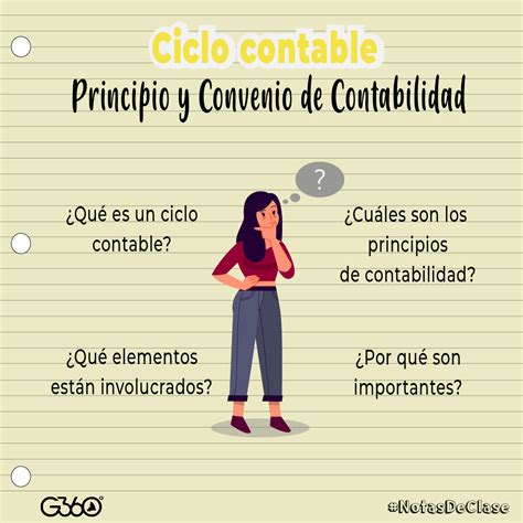 Ciclo Contable Principio Y Convenio De Contabilidad Gestión 360°