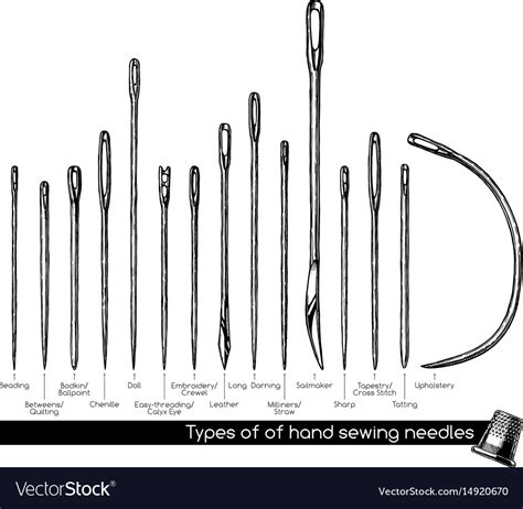 Hand Sewing Needles Uses at Adam Tunnell blog