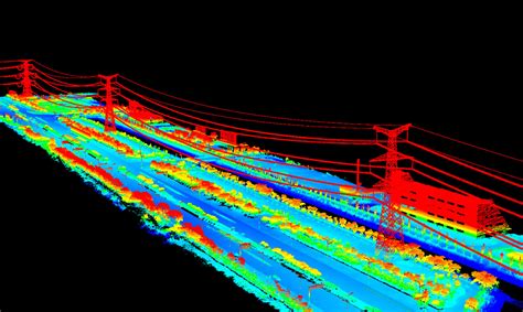 UAV LiDAR Scanning System Geosun GS 100C Livox Avia Topographic