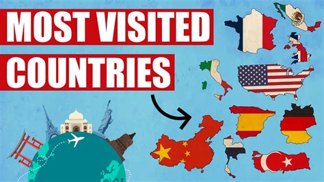 The Most Visited Countries In The World 2019 YouTube