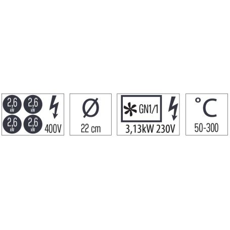 Fourneau Lectrique Feux Avec Four Lectrique Ventil Gn