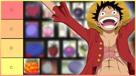 Alle 127 offiziellen Teufelsfrüchte geranked One Piece Tierlist