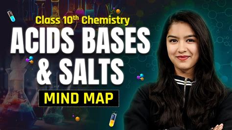 Acids Bases And Salts Mind Map Acids Bases And Salts Class 10 2024 Chemistry By Anjali Maam