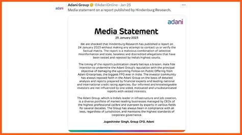 Adani Group vs Hindenburg Research: The Complete Story So Far