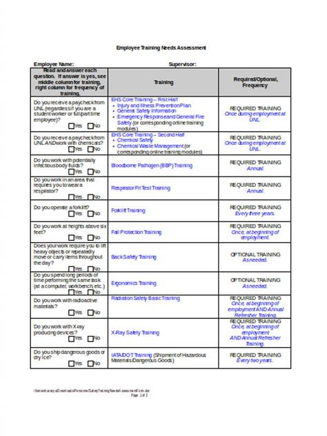 Training Needs Analysis Report Template Atlanticcityaquarium