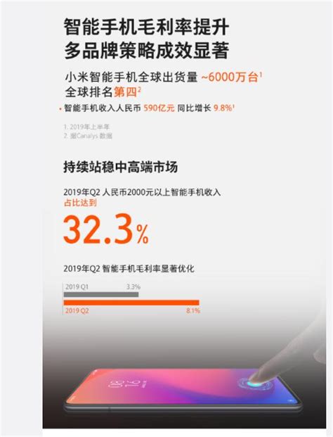小米和華為的差距到底有多大？2019上半年財報可見一斑 每日頭條