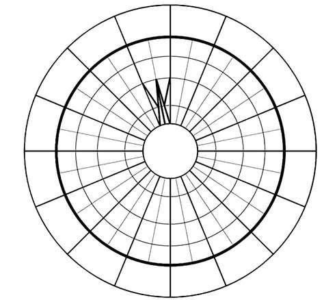 Wagon Wheel Coloring Pages