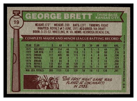 Topps George Brett Kansas City Royals Hof Higher High Grade