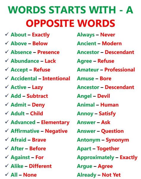 Huge List Of Opposite Words In English Artofit