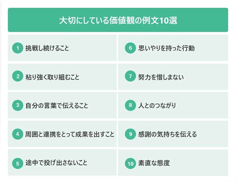 評価される大切にしている価値観の答え方は？ 見つけ方や例文も紹介 就活の未来