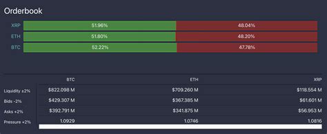 COINTURK NEWS - Bitcoin, Blockchain and Cryptocurrency News and Analysis