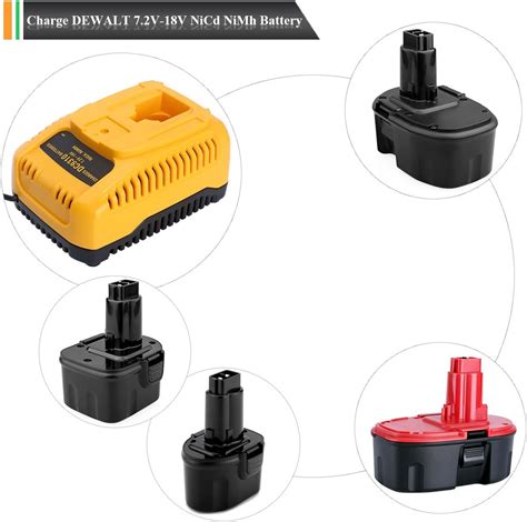 Lasica 18V DC9310 Fast Battery Charger DW9116 DC9320 DC9319 for Dewalt 7.2V-18V 710825752489 | eBay