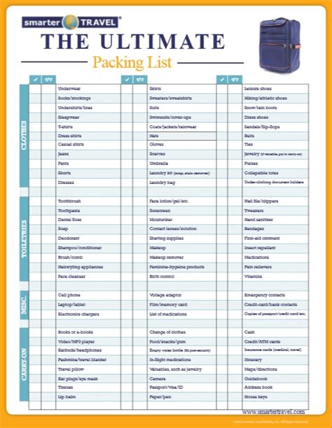 8 Free Sample Shipping Packing List Templates Printable Samples