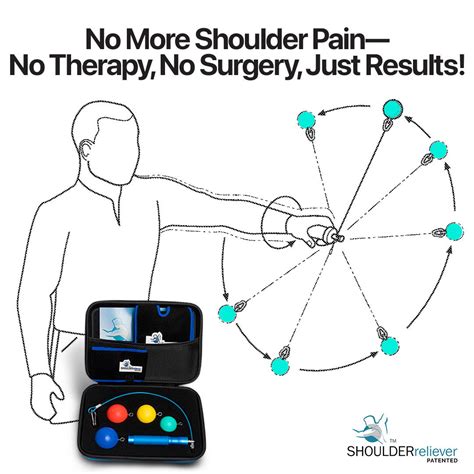 reasons   american love shoulder reliever shoulderreliever