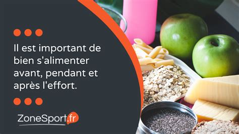 La Nutrition Pour Les Sportifs Comment Manger Pour Am Liorer Ses