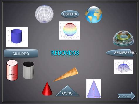 Cuerpos Geom Tricos Ppt