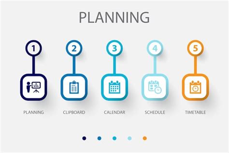 Planejando ícones De Cronograma De Calendário De área De Transferência