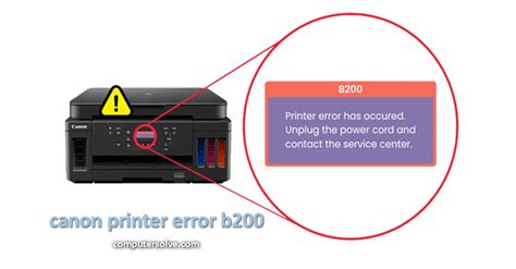 Canon Printer Error B200