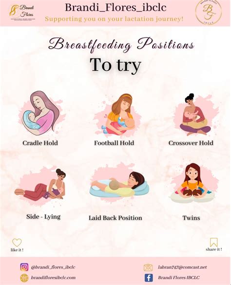 Collection Pictures Breastfeeding Positions After C Section