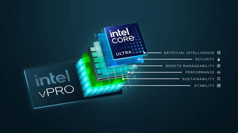 Intel Core Ultra Processors Launch For Mobile Workstations AEC Magazine