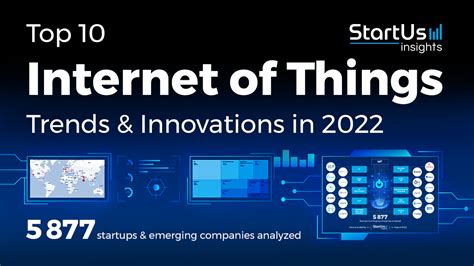 2022年10大物联网趋势与创新 Startus Insights伟德国际app苹果版 Bv伟德登录伟德国际app苹果版