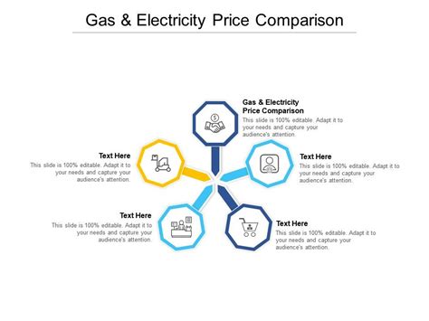 Gas And Electricity Price Comparison Ppt Powerpoint Presentation ...