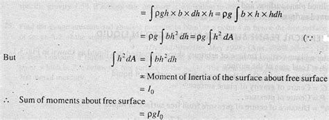 CENTER OF PRESSURE DERIVATION - ENGINEERING APPLICATIONS