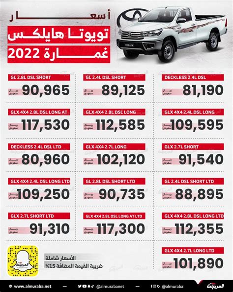 المربع نت on Twitter RT almurabanet أسعار تويوتا هايلكس غمارة 2022