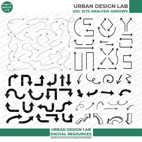 Site Analysis Symbols | Urban Design Lab