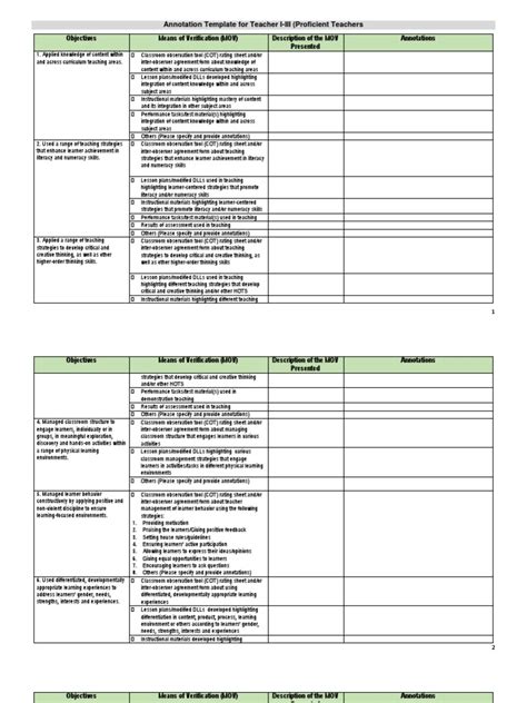 Annotation Template For Teacher I Iii Proficient Teachers Objectives Means Of Verification Mov