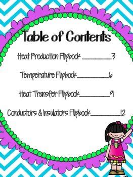 Heat Flipbooks Pack Interactive Notebooks Tpt