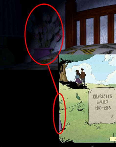 I Think That Ive Found The Fnaf 4 Vase In The Fourth Closet Graphic Novels Last Page R