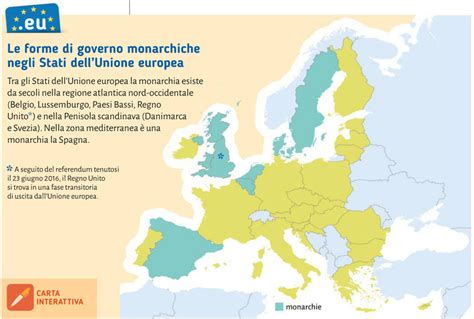 Forme Di Governo In Europa Poacobs