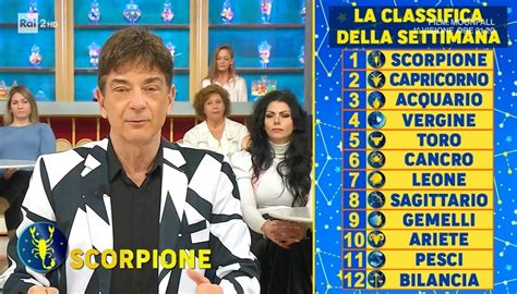 Classifica Oroscopo Paolo Fox Settimana 8 14 Gennaio 2024 I Fatti