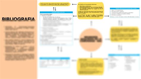 Solution Neumon A Adquirida En La Comunidad Studypool