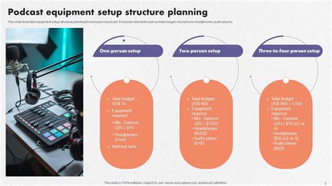 Podcast Planning Powerpoint Ppt Template Bundles PPT Sample