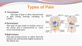 Abdominal Assessmentpptx