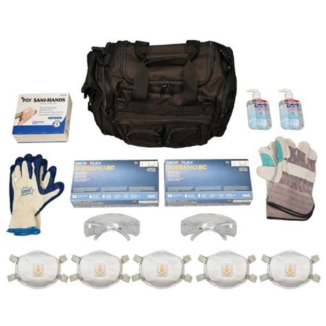 Deluxe Protection Kit N Wsci Technology