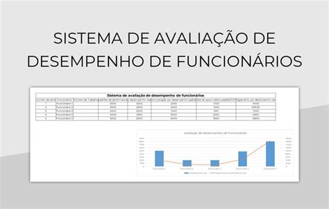 Planilhas Sistema De Avalia O De Desempenho De Funcion Rios Excel E