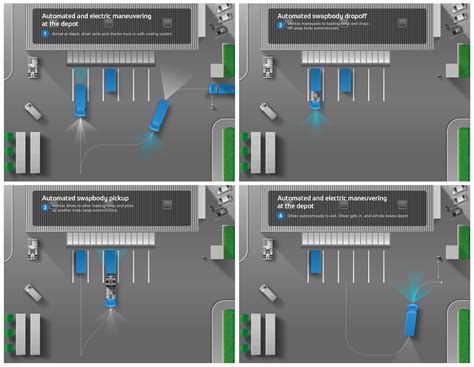 4 Pin Trailer Wiring Diagram Vehicle Sidebar - Circuit Diagram