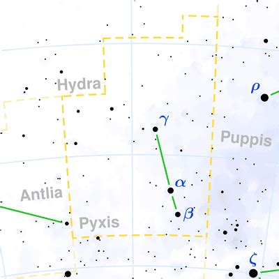 Constellation Pyxis - The Constellations on Sea and Sky