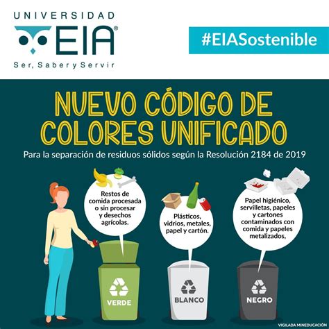 Nuevo código de colores para la separación de residuos EIA